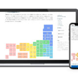 CSSで作るレスポンシブ＆クリッカブル日本地図 - thumbnail